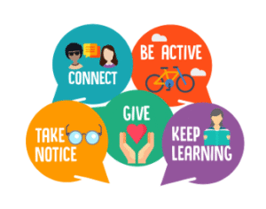 Term 5, Week 4 - Mental Health and Wellbeing