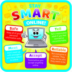 Term 1, Week 7 - Online Safety