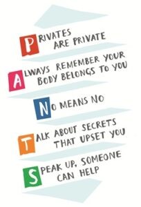 Term 3, Week 4 - Privates are Private