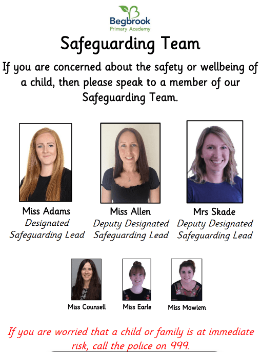 Term 1, Week 1 - Who are the Safeguarding Team?