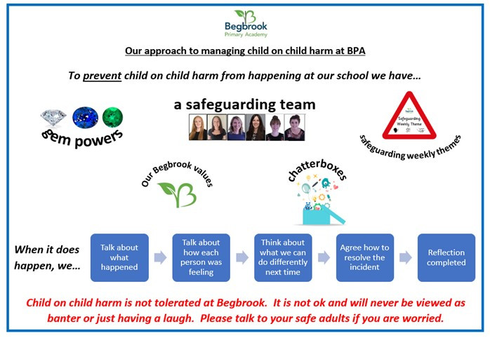 Term 2, Week 2 - Anti-bullying week