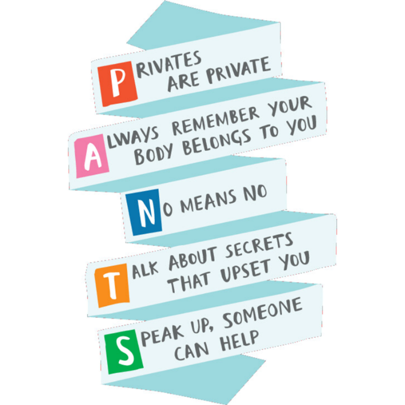 Term 2, Week 6 - Privates are Private