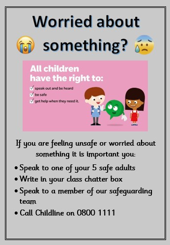 Term 1, Week 2 - What can I do if I am worried about something?