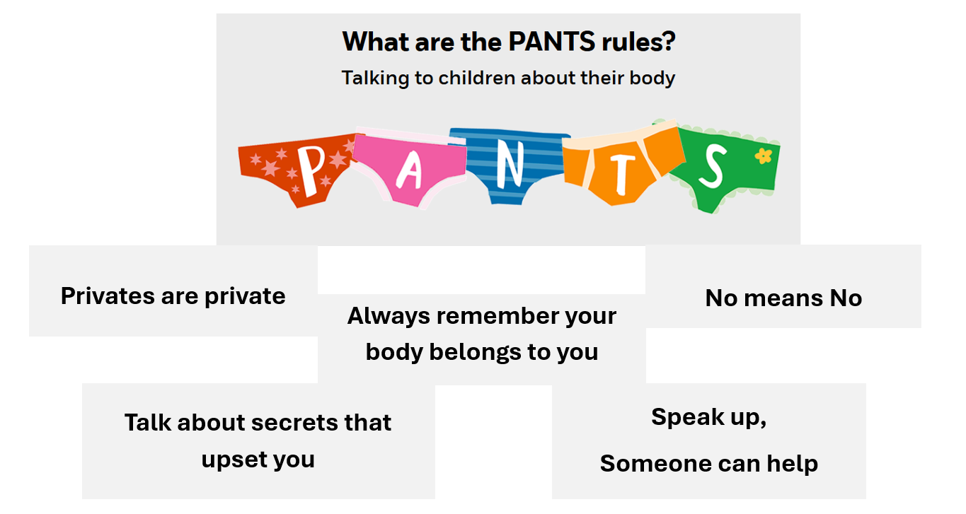PANTS