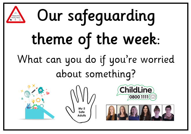 Term 1, Week 7 - Online Safety